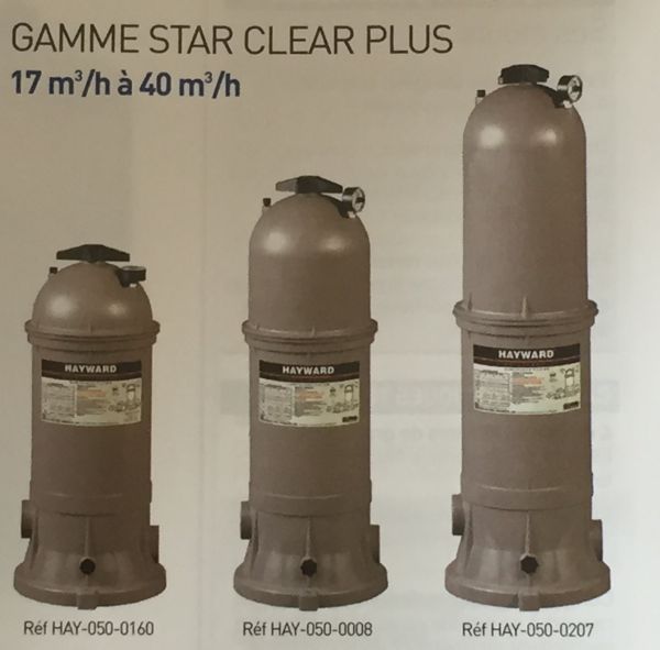 Exemple de filtres à cartouche pour une filtration plus écologique